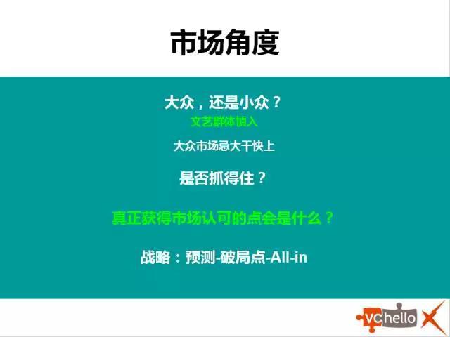 邓鸿升演讲ppt