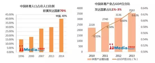 体育研究报告02.webp.jpg