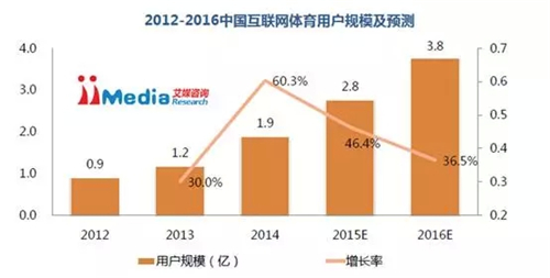 体育研究报告07.webp.jpg