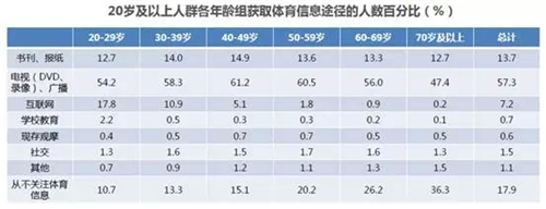 体育研究报告10.webp.jpg