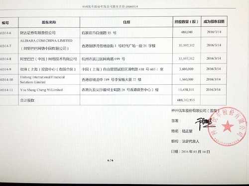 传：阿里巴巴30亿元的战略投资神州专车 占股约9.8%