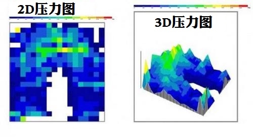 奇虎360发布智能办公座椅天椅