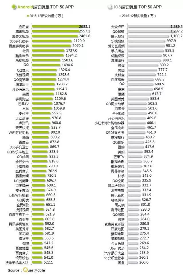 政策红利消失和电商巨头压境 跨境电商面临行业洗牌