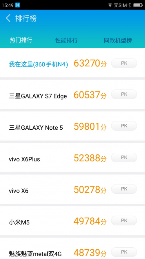 360手机f4：跑分超小米搭载联发科X20处理器