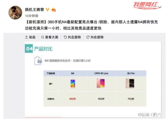 360手机N4或将采用最新充电充技术 仅需1小时即可充满