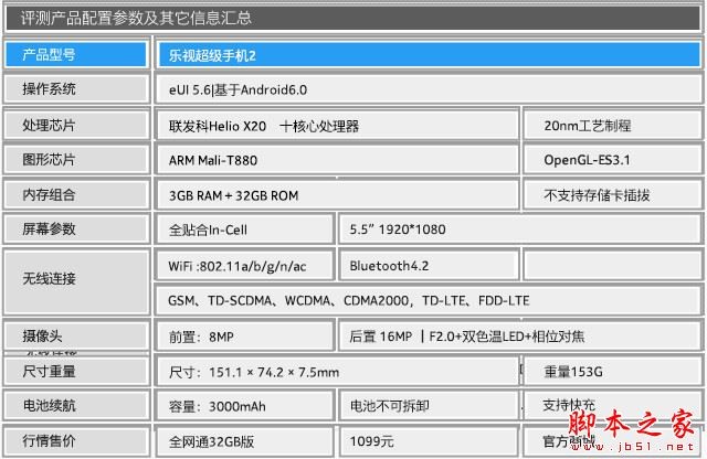 乐视超级手机2