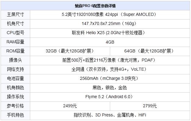 魅族PRO6
