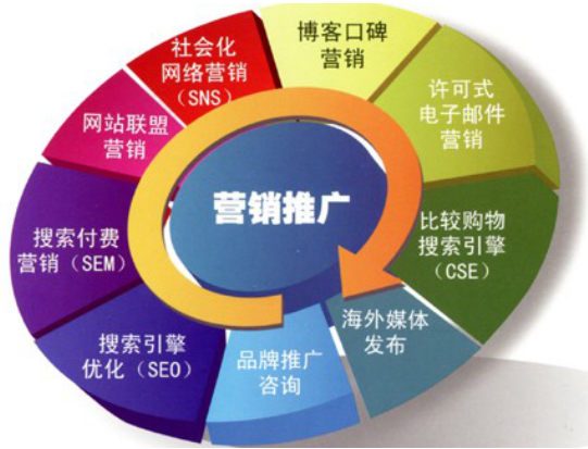 网红papi酱修炼记：粉丝经济环境下如何形成个人品牌？
