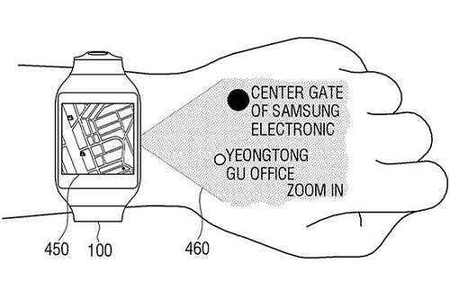 三星瞄准智能手表投影显示 新专利透露最新黑科技