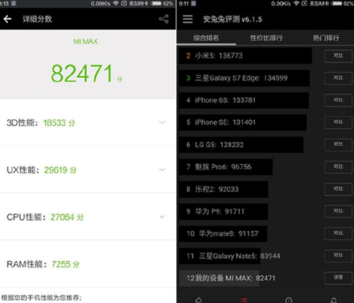小米Max测评：MIUI 8界面硬件跑分强劲的大屏手机