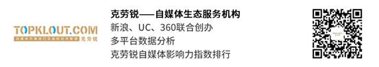摘星计划,正式启动——打造自媒体领域的未来巨星