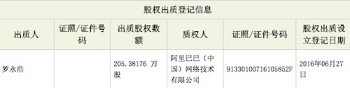 锤子科技罗永浩很忙：既要回应锤粉诉讼事件又要卖身阿里