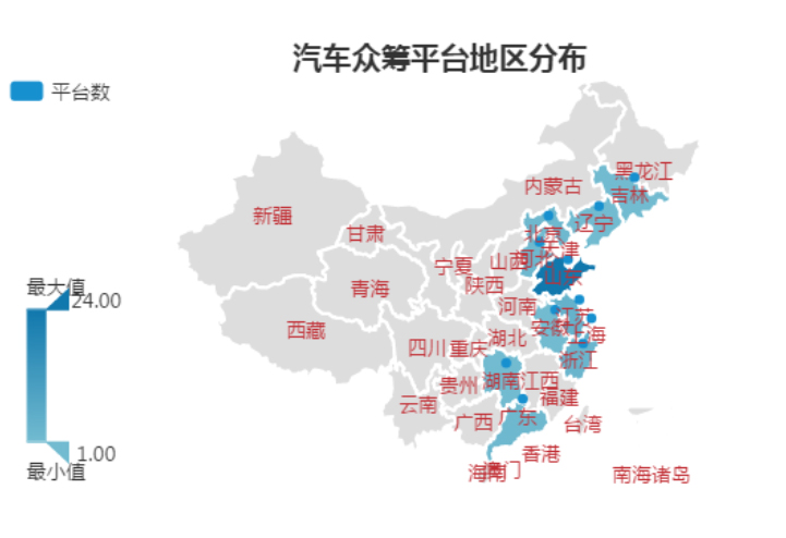 汽车众筹异军突起 春天到来之前也需做好酷寒的准备