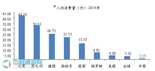 天猫、京东等平台入局酒类电商 巨头与垂直谁能胜出?