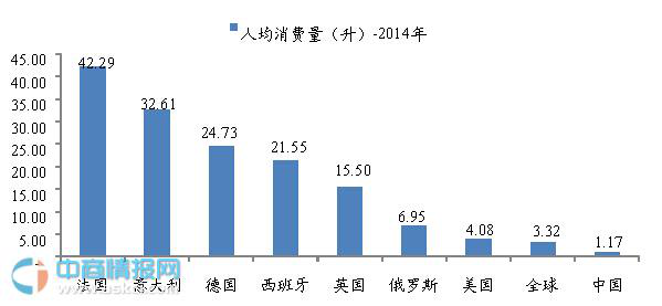 天猫、京东等平台入局酒类电商 巨头与垂直谁能胜出？