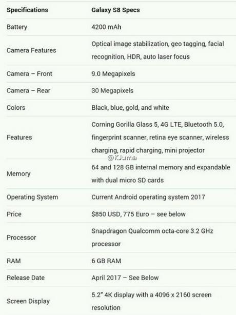 传闻中的三星Galaxy S8规格曝光