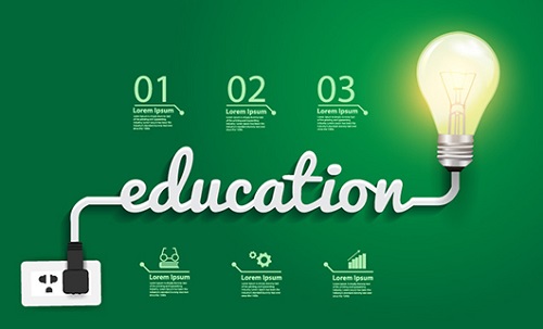 印度教育电子商务平台Fastuden获得Pre-A轮融资