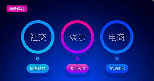 场景社交APP脸脸宣布获Pre-A轮融资 启动双十一千鲸计划