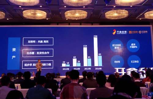 开鑫贷推开金网 品牌升级开鑫金服聚焦企业理财与金融资产交易