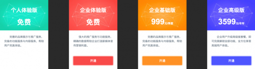 微信小程序问世会衍生出哪些创业机会？