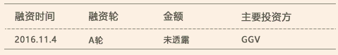 hellobike融资历程