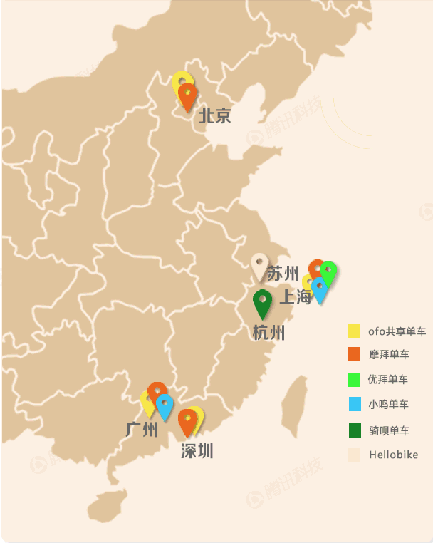 一张图看懂创业者和资本疯狂的共享单车