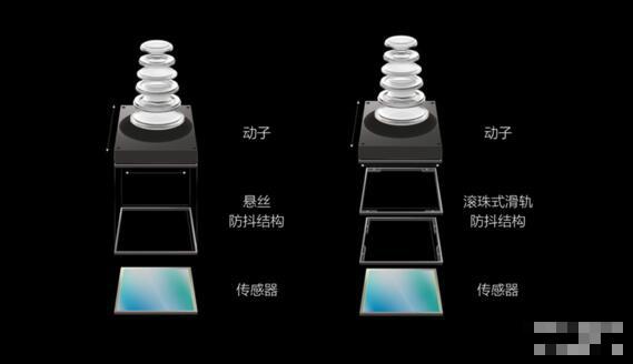 OPPO R9s Plus评测:OIS+光学防抖再升级