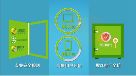这可能是互联网金融行业团结的营销事件!