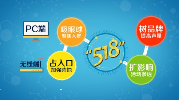 这可能是互联网金融行业团结的营销事件!