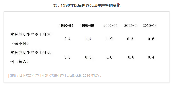 深度 | 2017年,不确定的国际局势与中国商业机会
