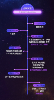 星河互联2016年度项目路演发布会将于12日在京举行