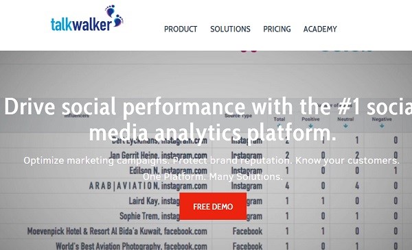 社交媒体分析平台Talkwalker