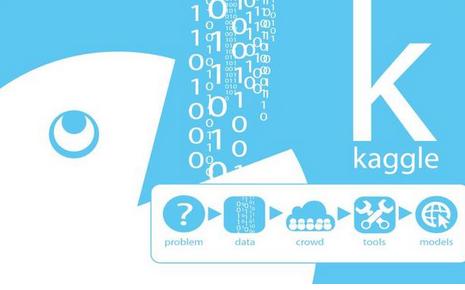 谷歌计划收购编程竞赛平台Kaggle