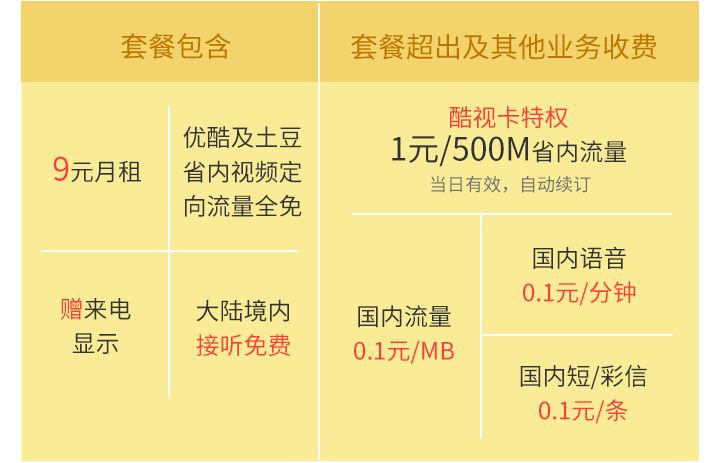 优酷土豆联手中国电信推出酷视卡 每月9元免费看!