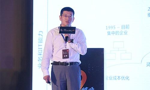 IBM中国 工商银行执行软件架构师李纪华