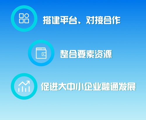 构建融通生态 促进增量崛起！纳通翠湖产业协同创新中心成立