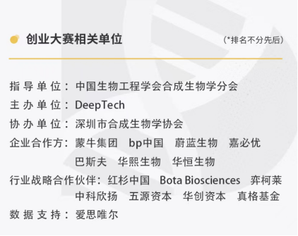 院士、学术、产业、资本、决赛项目代表齐聚，7月10日合成生物学竞赛—创业赛线下决赛一起见证