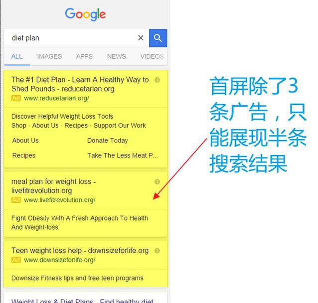 谷歌搜索引擎 谷歌用户体验 谷歌搜索引擎优化 谷歌广告位