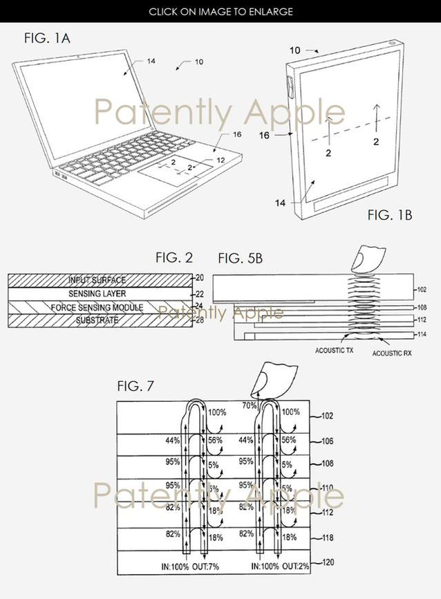 苹果或将超声波加入到3D Touch技术中