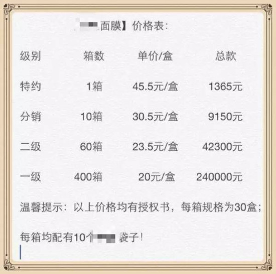 微商：森严的世界里假装高潮