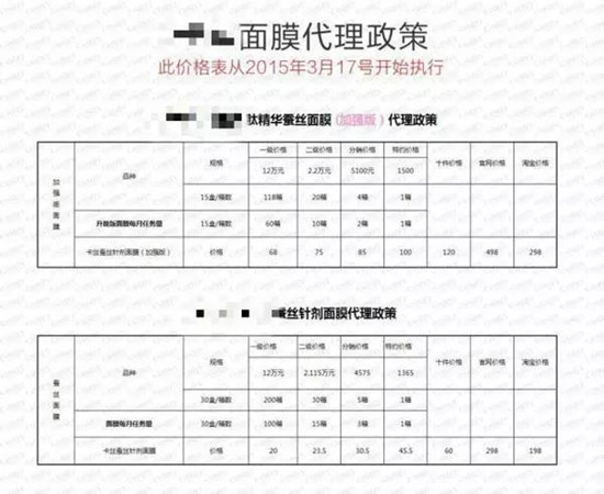 微商：森严的世界里假装高潮
