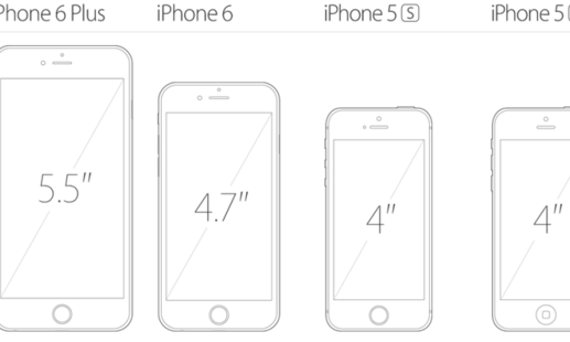 从苹果iPhone5SE看：小屏幕手机或将复兴