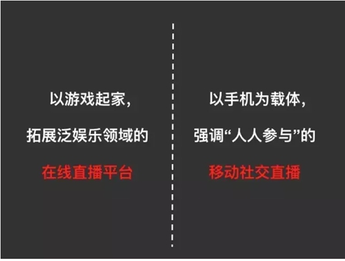 斗鱼TV、龙珠等直播平台风头正盛 一张图让你秒懂直播行业
