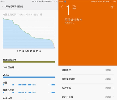小米Max测评：MIUI 8界面硬件跑分强劲的大屏手机