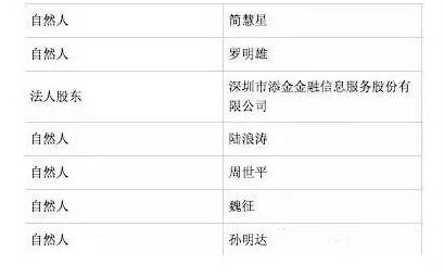 首家互联网+金融咖啡店克拉咖啡歇业：究竟为何夭折？