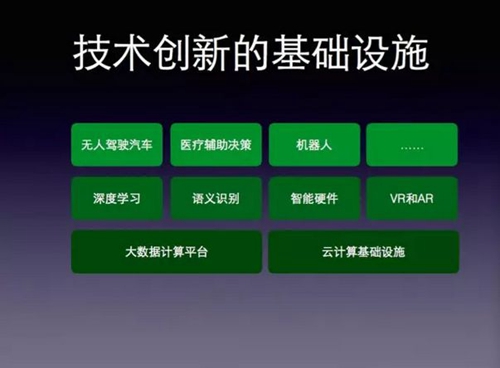 两年创业、三次失败:听丁香园范凯讲二次创业者的故事