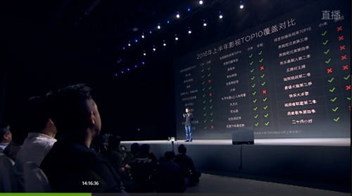 针对小米新发布的小米电视3s和小米5s的黑科技的看法