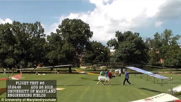 几位工程师站在Solar Gamera旁边进行操作,使飞行器在飞行了几秒之后安全回到地面。