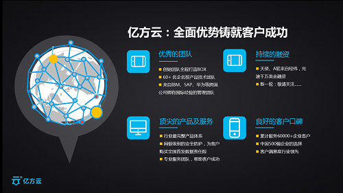 战略合作阿里云，亿方云承办2016云栖大会企业服务专场