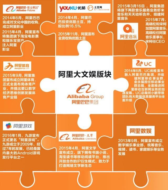 俞永福,一个没有阿里血脉的阿里人上位记